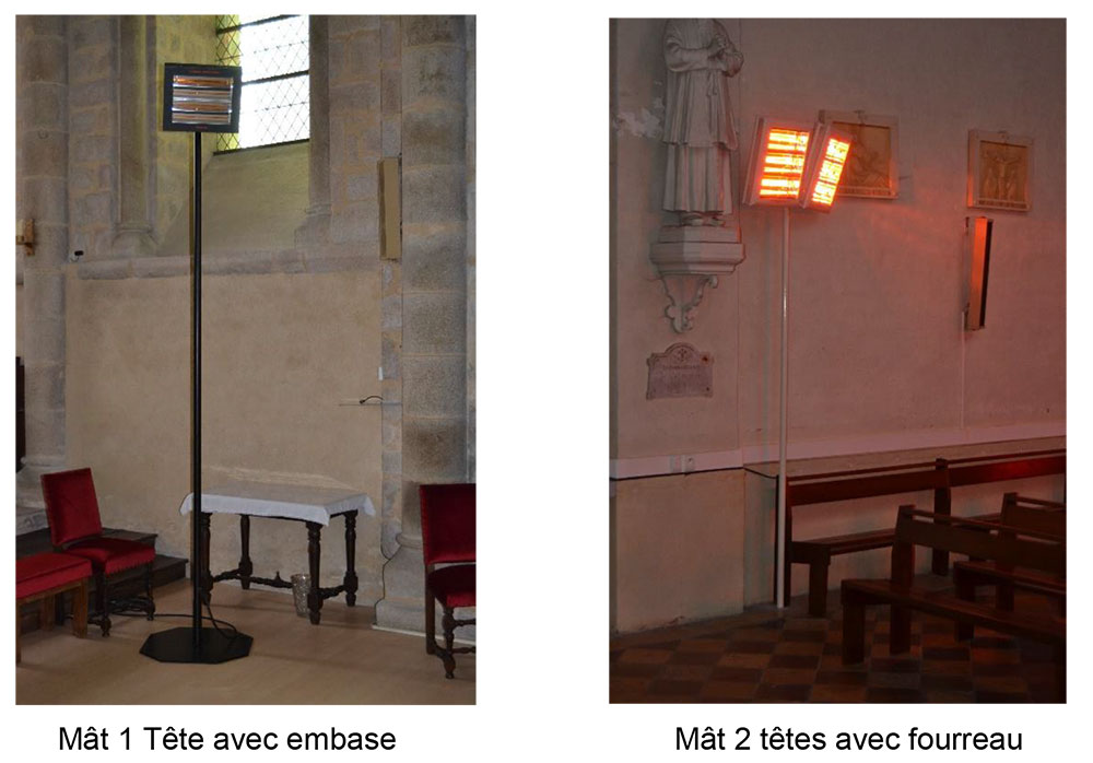 Mât Support Radiants 1 Mât 1 Tête avec embase Mât 2 têtes avec fourreau